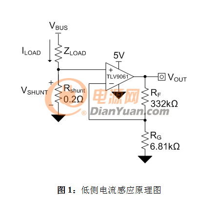 如何设计高性能低侧电流感应设计中的印刷电路板