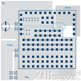 如何处理开关稳压器的 AGND 和 PGND 接地问题