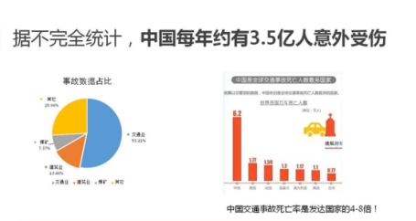 ZLG的嵌入式解决方案