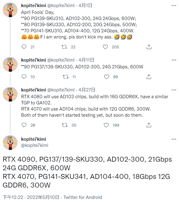 RTX 4090/4070前瞻：性能提升 功耗涨了