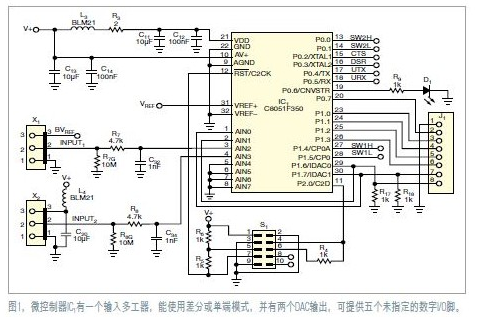 连接热电偶的USB接口设计