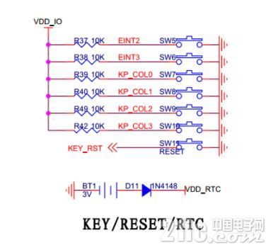 谈谈S5PV210的按键和中断部分