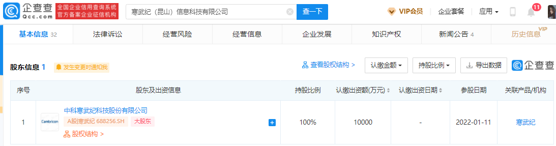 AI芯片企业寒武纪成立新子公司，注册资本为1亿元