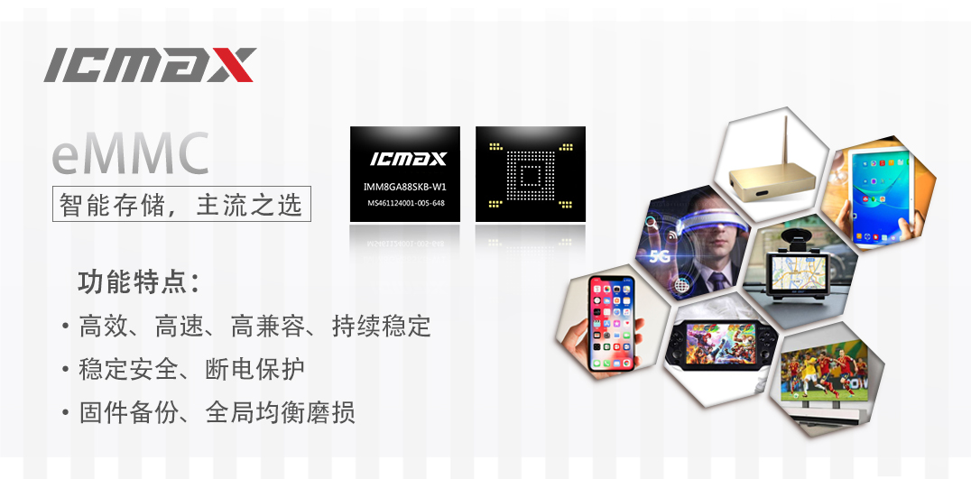 宏旺ICMAX：做数据时代的守护者，赋能智慧生活