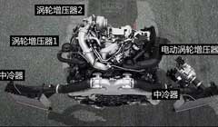 电子涡轮增压器助推汽车电压新标准
