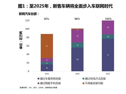 360截图20160429103158201.jpg