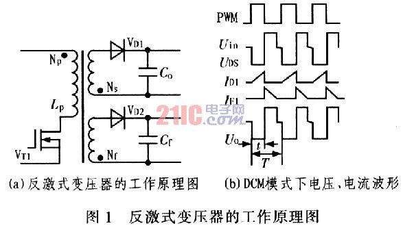 单端反激式开关电源变压器