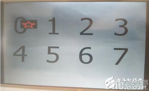 数字图像水印的FPGA实现步骤