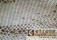 关于大功率LED封装使用光扩散粉的案例介绍