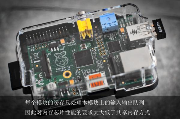 AI芯天下丨LEC在IC设计中的重要意义 AI芯天下丨LEC在IC设计中的重要意义