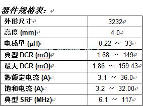 QQ截图20151110095955_副本.jpg