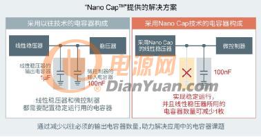 ROHM确立可大幅降低电容器容值的电源技术“Nano Cap™”