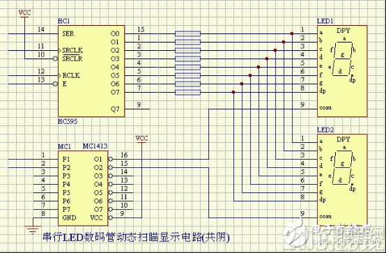 串行LED数码管动态扫描显示电路(共阴)