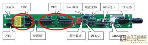 内置式LED电源的缺点和问题