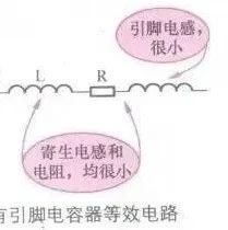 干货 | 常见电子元器件等效电路汇总