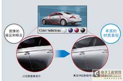 模糊图像处理技术在安防领域的应用