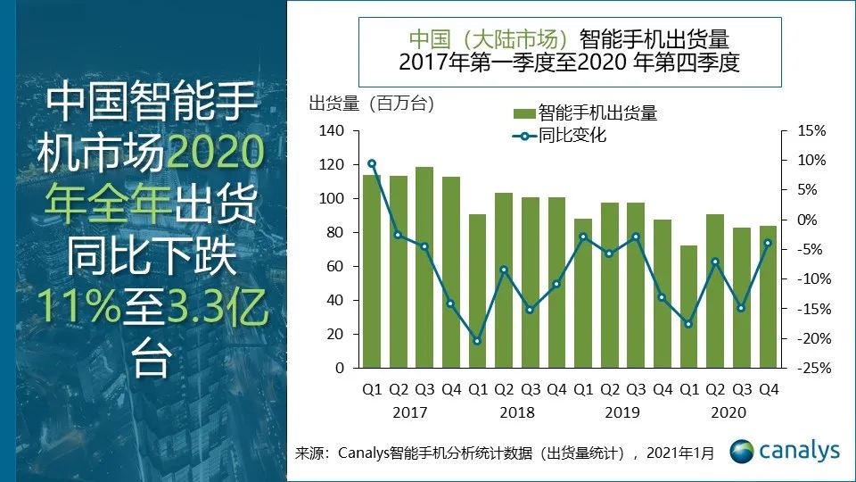美的集团成立半导体公司，注册资本2亿人民币
