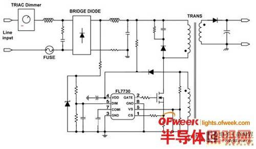 【方案分享】系列LED驱动方案及多款照明方案