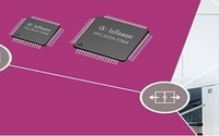 增加Arm® MCU以实现最佳灵活性的iMOTION™ IMC300系列，你了解吗？