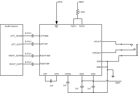 TPA6133A2是138mW、立体声、模拟输入耳机放大器，带 GPIO 控制接口