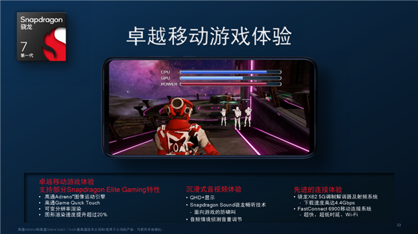 全新骁龙7正式发布！三星4nm、三个首次