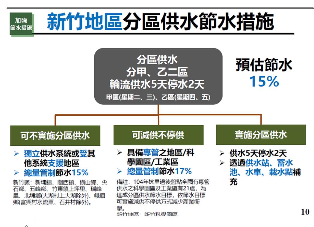 台积电 1 名工程师确诊新冠：缺水、缺电、缺疫苗，