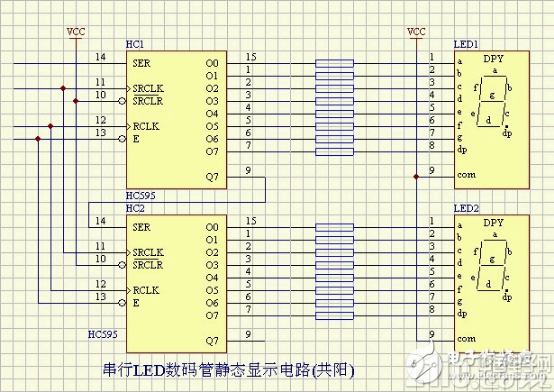 串行LED数码管静态显示电路(共阳)