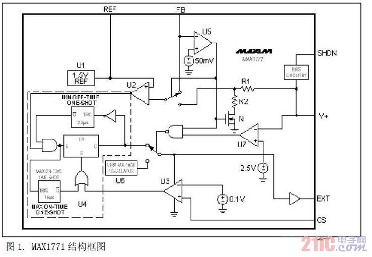MAX1771及其在DC-DC转换器中的应用电路设计.jpg