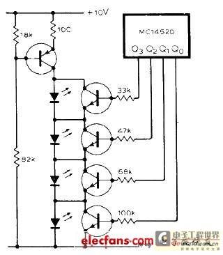LED应用电路图精彩汇总（一）