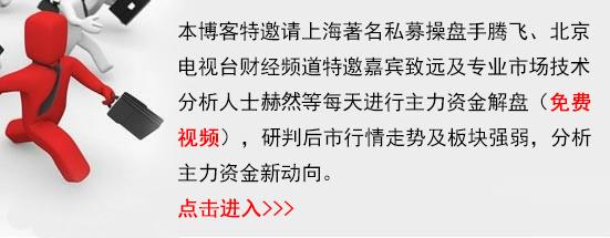 注意科技股反弹机会