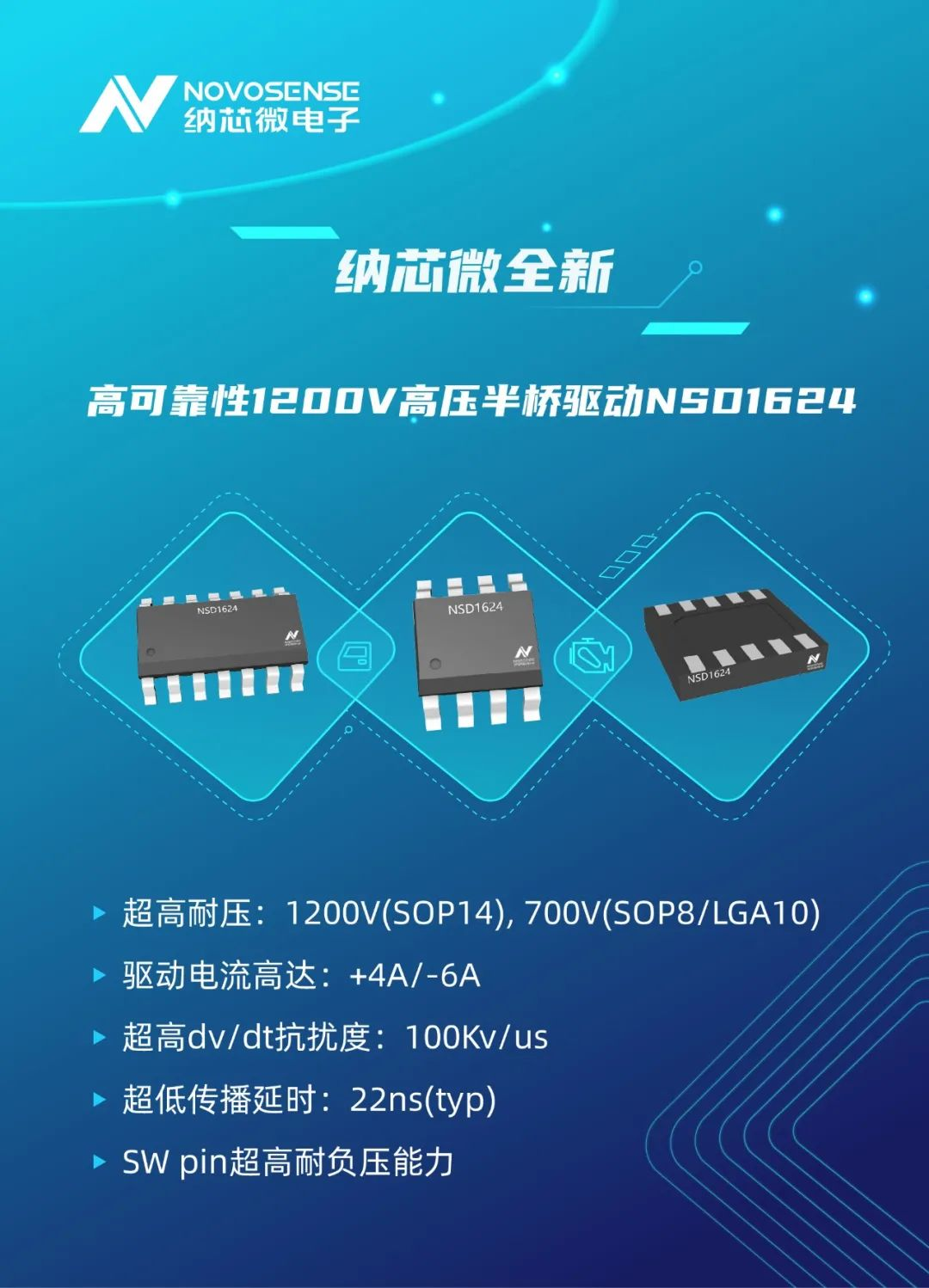 纳芯微驱动芯片NSD1624，有效解决高压、高频系统中SW pin负压和高dv/dt