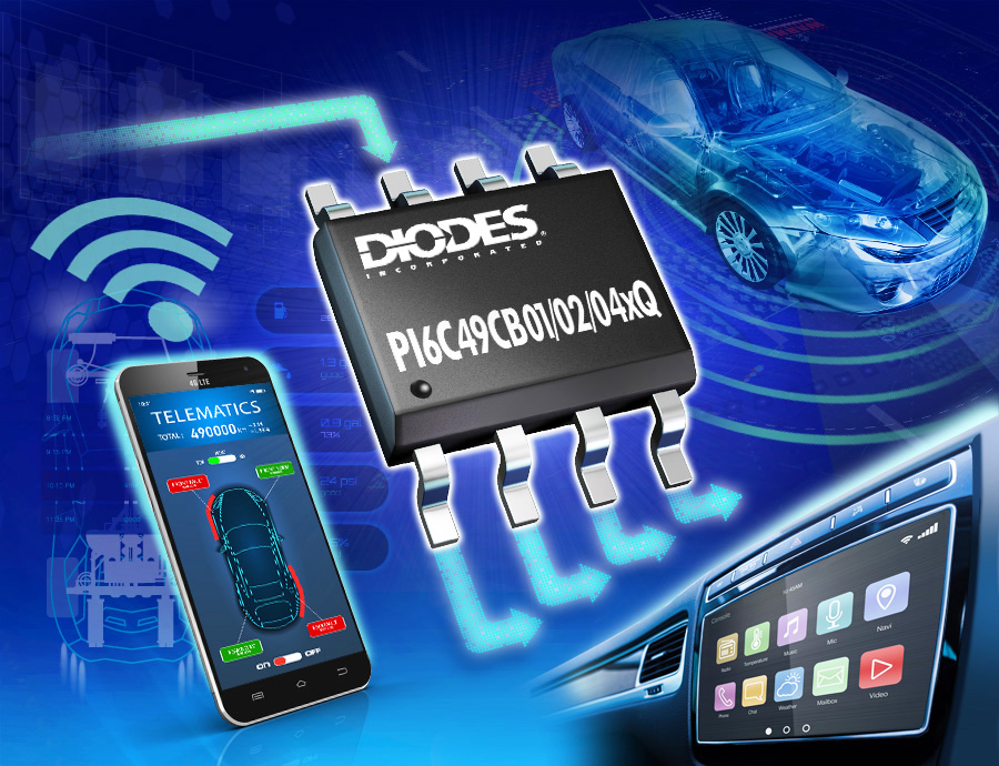 Diodes 公司推出符合汽车规格的 CMOS 频率缓冲器，提供低抖动、低偏差、低功耗操作