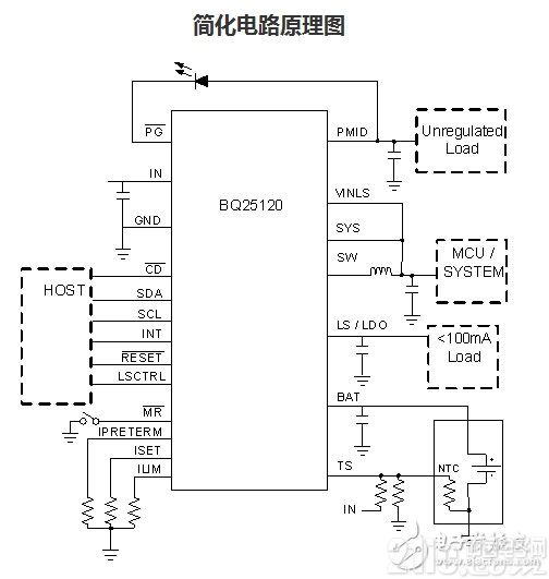 电源管理在可穿戴便携产品中的应用方案