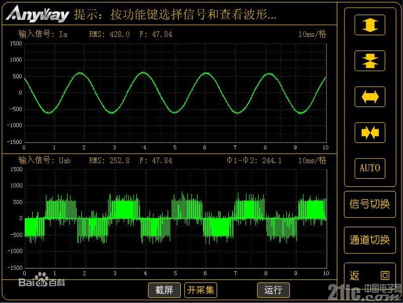 一文解析从数字PWM信号获得准确、快速稳定的模拟电压