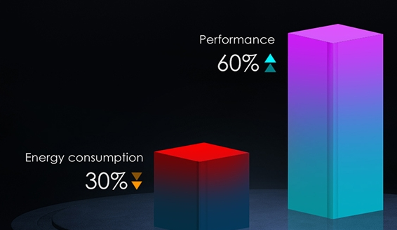 华为那吓人的GPU Turbo技术 8月起将陆续在P20及Mate10系列更新