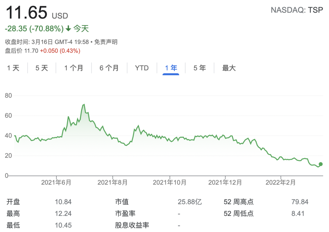 突发!图森未来拟作价10亿美金出售中国业务,未来将专注美国市场