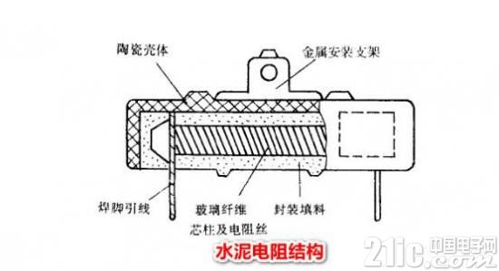 水泥电阻的特点和作用，水泥电阻有哪些应用？