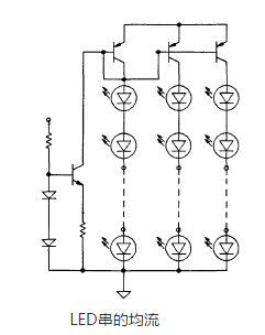 盘点：LED电源恒流驱动与恒压驱动模式优缺点