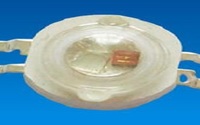LED屏的分布式处理系统，你知道吗？