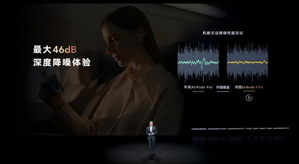 899元！荣耀Earbuds 3 Pro无线耳机四个全球第一：0.3℃误差测体温