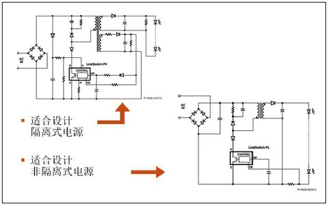 支持TRIAC调光的驱动器