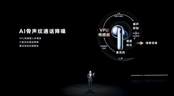 899元！荣耀Earbuds 3 Pro无线耳机四个全球第一：0.3℃误差测体温