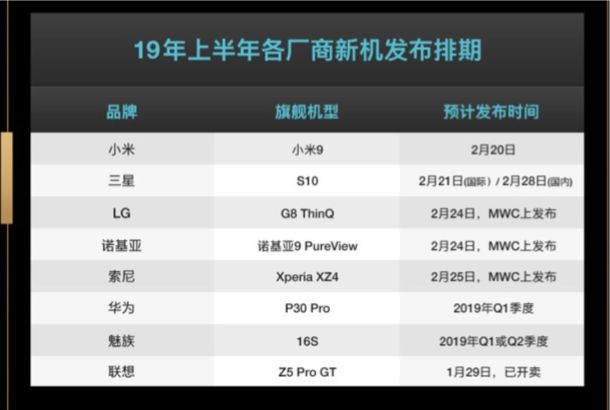 爆料！小米 9 发布会提前看，真机上手，只差售价