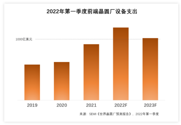 微信截图_20220331163825.png
