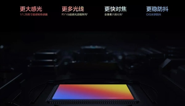 麒麟990 5G还能再战!华为P40 Pro重新上架:价格还是5988元