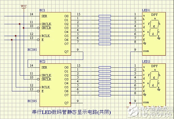 串行LED数码管静态显示电路(共阴)
