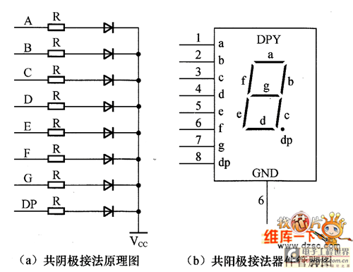 LED显示接口模块的元器件选型