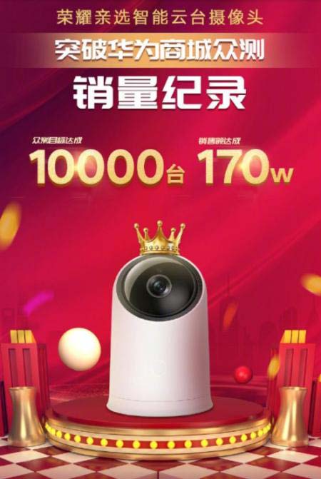 一个云台摄像头? 荣耀官方众测销量再破新纪录