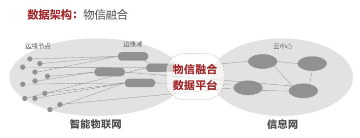 海康威视：突破6000亿市值的“安防一哥”，有机遇也有挑战