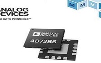 你了解Analog Devices 16位AD7386 SAR ADC吗？